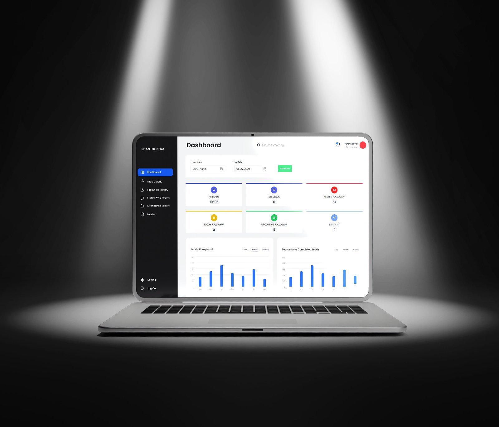 CRM software solutions for businesses in Coimbatore offering process automation, real-time insights, and scalable customer management tools